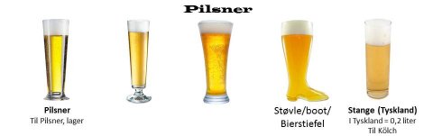 Pilsner glas