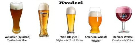 Hvedeøl glas